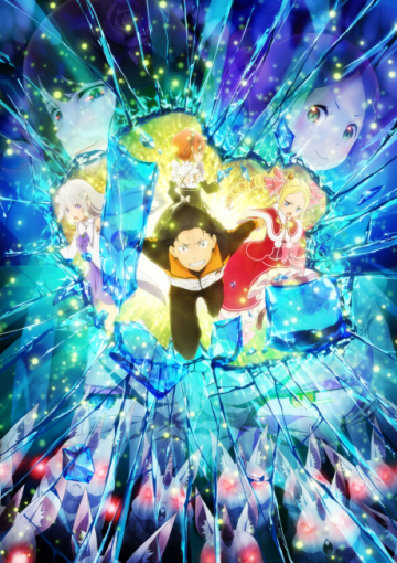 Re:Zero. Жизнь с нуля в альтернативном мире 2. Часть 2 — постер